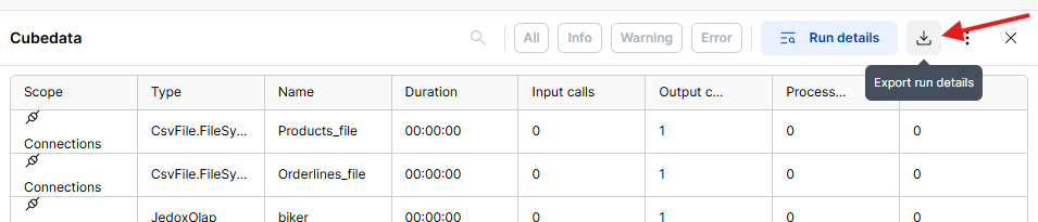 Screenshot pointing out the button to export run details in Jedox Integrator